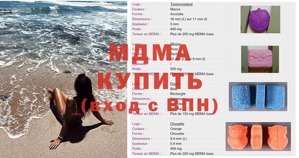 прущие грибы Абдулино